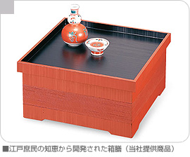 残したい道具(お膳) Vol.81~84 【Kasane】 山久漆工株式会社